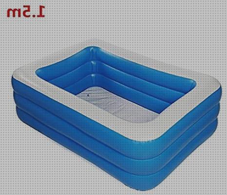 Review de advertencias piscina infantil