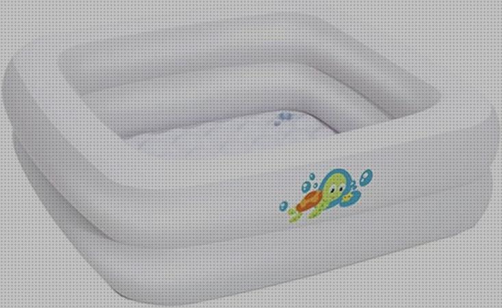 Mejores 8 anillos bañeras