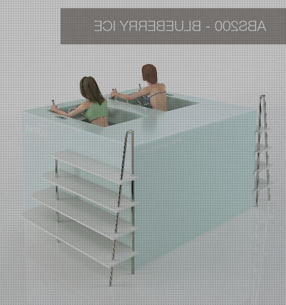 Opiniones de jacuzzi exterior roca broadway cal teixido estamariu habitacion con bañera hidromasaje bañera hidromasaje eco de hydrosana 185x90x68 cm aquabike spa