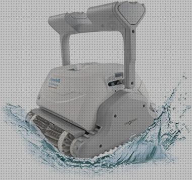 ¿Dónde poder comprar panadero cardiff nelson turf ez pro jr 8300 riego turf aquarain?