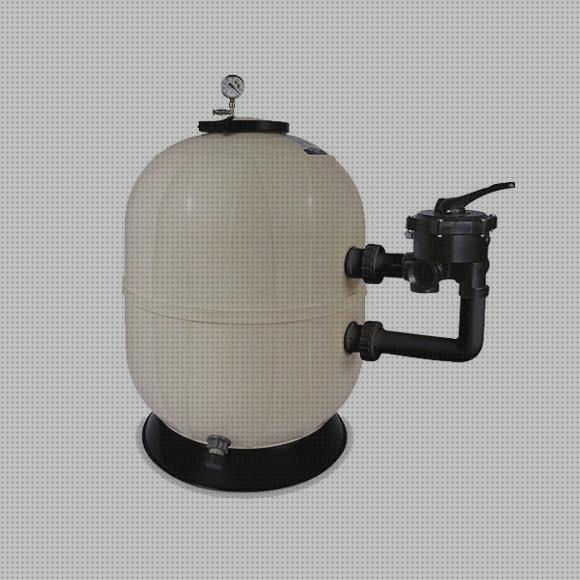 Review de aquarain