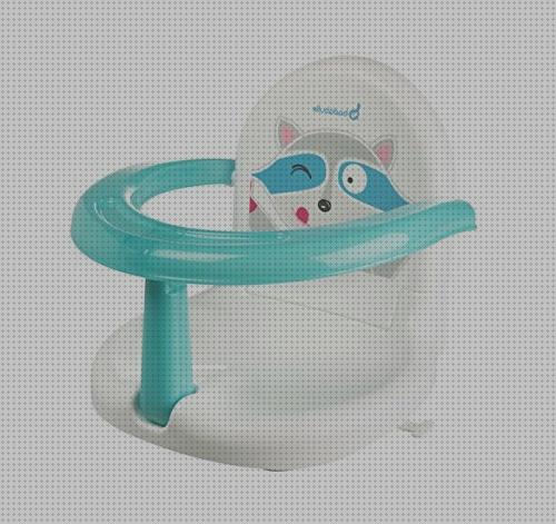 Review de aro bañera bebe