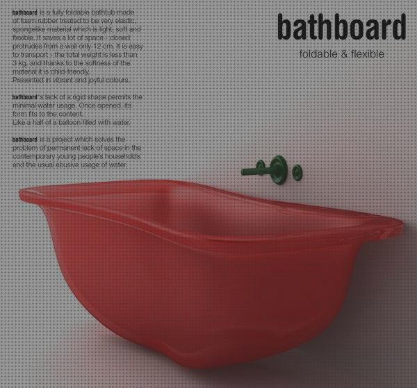 Las mejores marcas de Más sobre portada vinilo piscina plástico Más sobre bañera hidromasaje cype Más sobre bañera hidromasaje metaliberica bañera bathboard