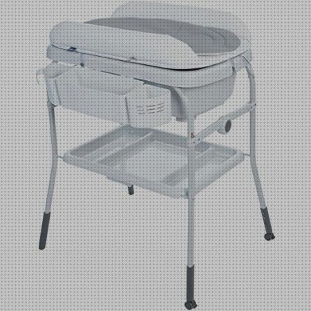 Review de bañera bebe amazon chico