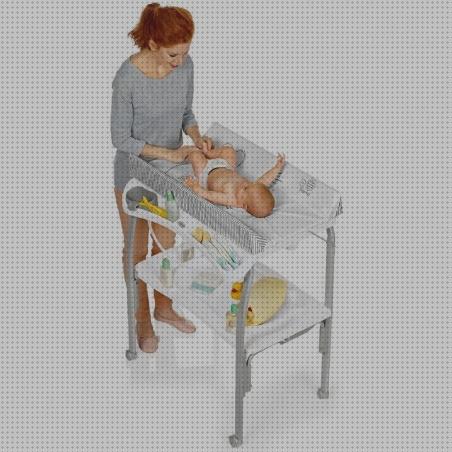 ¿Dónde poder comprar bañera brevi Más sobre portada vinilo piscina plástico Más sobre bañera hidromasaje cype bañera brevi practico?