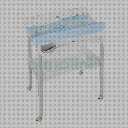 Las mejores marcas de bañera brevi Más sobre portada vinilo piscina plástico Más sobre bañera hidromasaje cype bañera brevi practico