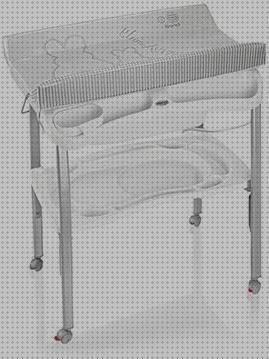 Análisis de las 12 mejores Bañeras Brevi Practicos