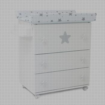 ¿Dónde poder comprar bañera cambiador Más sobre portada vinilo piscina plástico Más sobre bañera hidromasaje cype bañera cambiador cajonera?