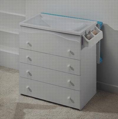 Análisis de las 24 mejores Bañeras Cambiador Cajoneras
