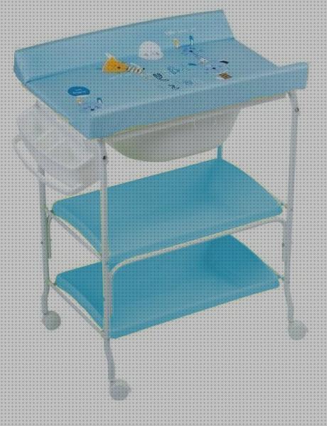 Las mejores bañera cambiador Más sobre portada vinilo piscina plástico Más sobre bañera hidromasaje cype bañera cambiador cajonera