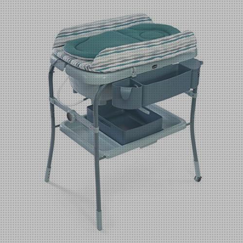 Opiniones de las 18 mejores Bañeras Cambiador Chicco