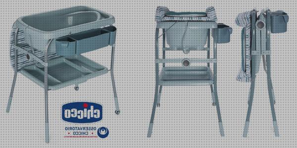 ¿Dónde poder comprar bañera cambiador Más sobre portada vinilo piscina plástico Más sobre bañera hidromasaje cype bañera cambiador chicco?