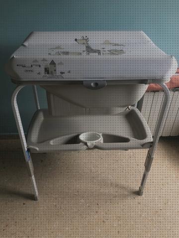 Opiniones de bañera cambiador Más sobre portada vinilo piscina plástico Más sobre bañera hidromasaje cype bañera cambiador jané flip beige blanco