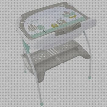 ¿Dónde poder comprar bañera cambiador Más sobre portada vinilo piscina plástico Más sobre bañera hidromasaje cype bañera cambiador plegable?