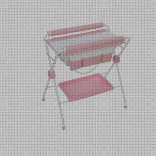 Las 22 Mejores Bañeras Cambiador Plegables