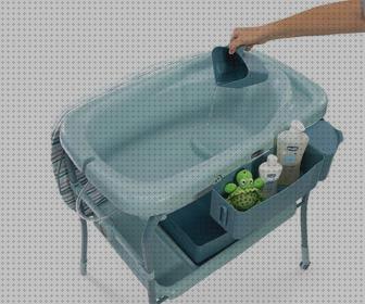 Opiniones de las 17 mejores Bañeras Chicco Bubble Nest