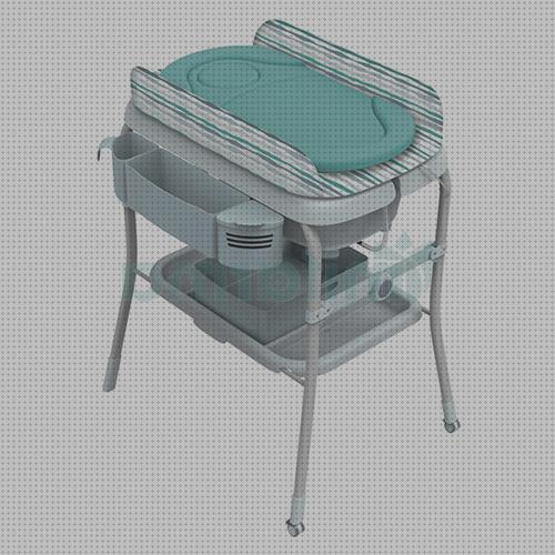 Las mejores marcas de chicco bañera Más sobre portada vinilo piscina plástico Más sobre bañera hidromasaje cype bañera chicco cuddle bubble