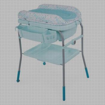 Las mejores chicco bañera Más sobre portada vinilo piscina plástico Más sobre bañera hidromasaje cype bañera chicco cuddle bubble