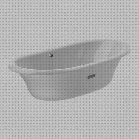 Review de bañera hidromasaje fundición