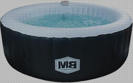 ¿Dónde poder comprar bañera hidromasaje horus Más sobre bañera hidromasaje metaliberica Más sobre cobertores de piscina bañera hidromasaje horus bomba agua?