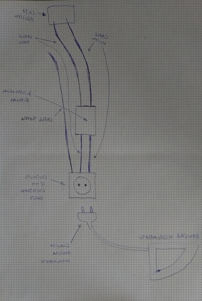 Las mejores 24 Bañeras Hidromasajes Magnetotermico