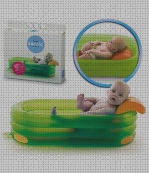 Las mejores Más sobre portada vinilo piscina plástico Más sobre bañera hidromasaje cype Más sobre bañera hidromasaje metaliberica bañera hinchable jane