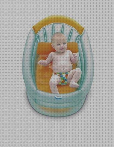 Review de bañera hinchable jane