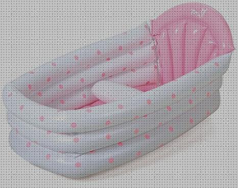 ¿Dónde poder comprar Más sobre portada vinilo piscina plástico Más sobre bañera hidromasaje cype Más sobre bañera hidromasaje metaliberica bañera hinchable olmitos?