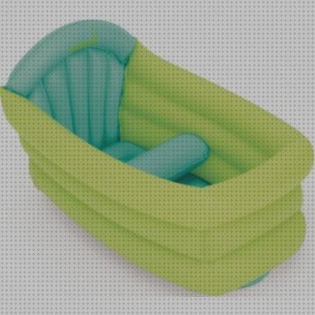Las mejores Más sobre portada vinilo piscina plástico Más sobre bañera hidromasaje cype Más sobre bañera hidromasaje metaliberica bañera hinchable olmitos