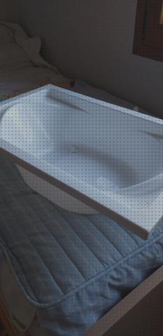 Review de bañera micuna