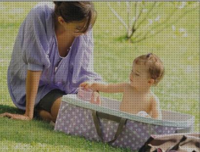 Las mejores bañera beaba Más sobre portada vinilo piscina plástico Más sobre bañera hidromasaje cype bañera plegable de beaba