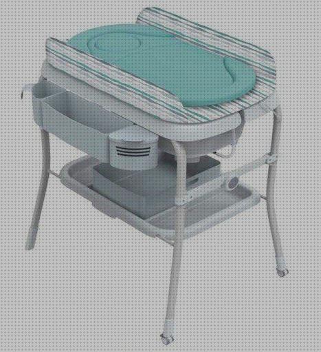 ¿Dónde poder comprar chicco bañera Más sobre portada vinilo piscina plástico Más sobre bañera hidromasaje cype bañera chicco cuddle bubble?
