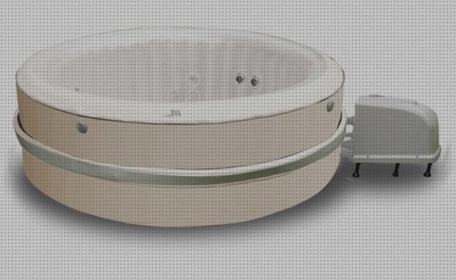 Review de birkin spa