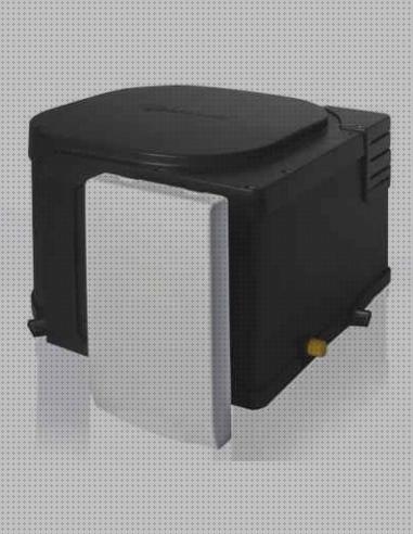 Review de boiler truma gas camper