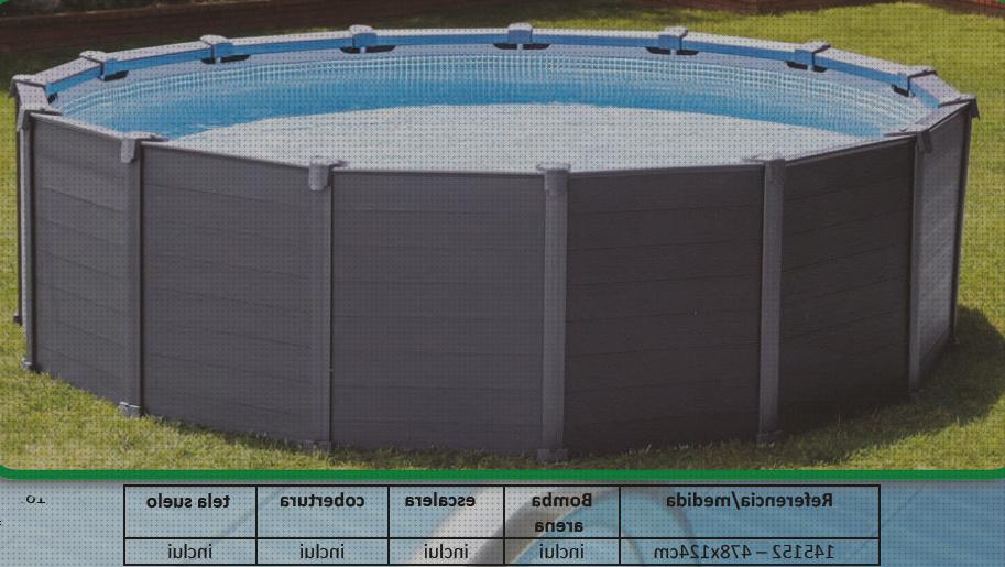 ¿Dónde poder comprar bordillo piscina desmontable Más sobre bañera porcelanosa hidromasaje bordillo de piscina desmontable?