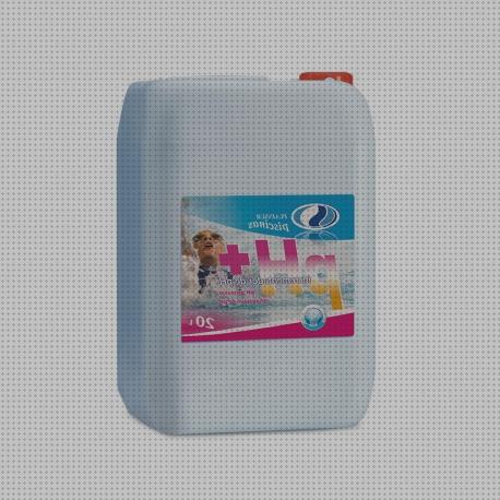 Las mejores marcas de cajas caja plastico motor piscina