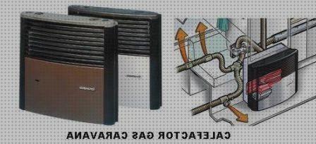 Review de calefactor 12v caravana