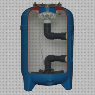 ¿Dónde poder comprar panadero cardiff nelson turf ez pro jr 8300 riego turf calplas?
