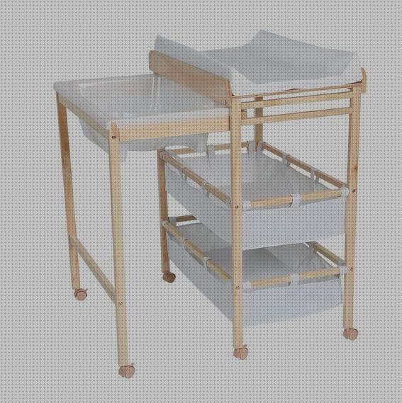 ¿Dónde poder comprar bañera cambiador Más sobre portada vinilo piscina plástico Más sobre bañera hidromasaje cype cambiador bañera bebe?