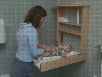 Los mejores 15 Cambiadores De Paredes Para Bebes Piscinas