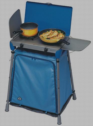 Las mejores marcas de campingaz cartucho cultivador de jardin minus spa campingaz camping