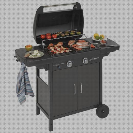 ¿Dónde poder comprar campingaz cartucho cultivador de jardin minus spa campingaz lx plus?
