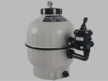Las mejores marcas de bombilla piscina pls 400 bç kayak inflable k2 kayak hinchable cantabric 400