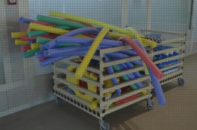 Las mejores carro almacenaje piscina
