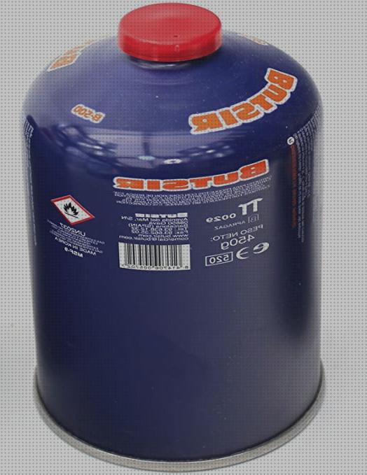 Review de cartucho de gas perforable