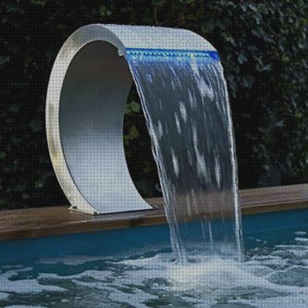 Las 30 Mejores cascadas fuentes piscinas