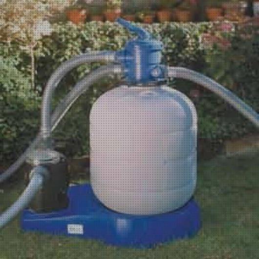 Las mejores casetas caseta y depuradora de piscina gre desmontable