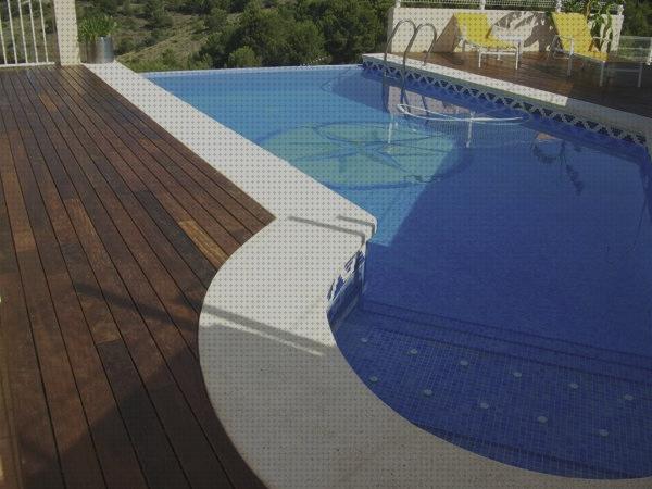 Review de cenefa piscina pared