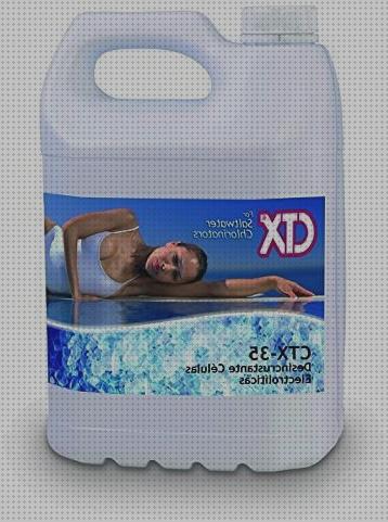 Las mejores ctx cultivador de jardin minus spa certikin ctx
