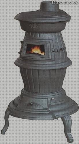 ¿Dónde poder comprar chimeneas prefabricadas de hierro cultivador de jardin minus spa chimenea hierro fundido?